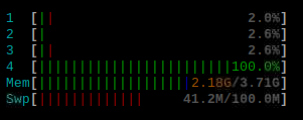 windows iso image to raspberry zero install